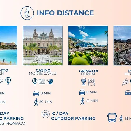 Modern Pool Monaco Area * Босолей